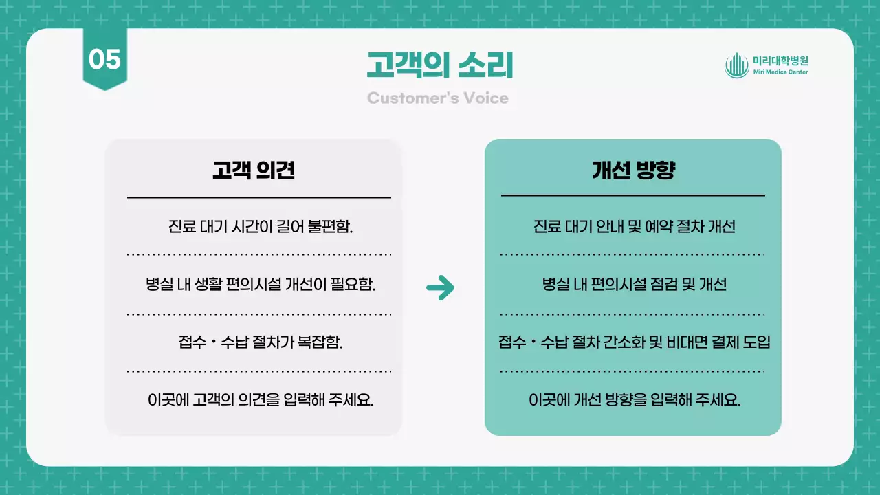 민트 심플 의료 안내