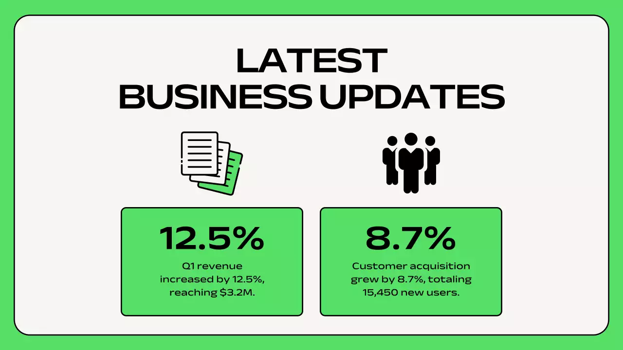 Green Minimalist Budget Planner Presentation