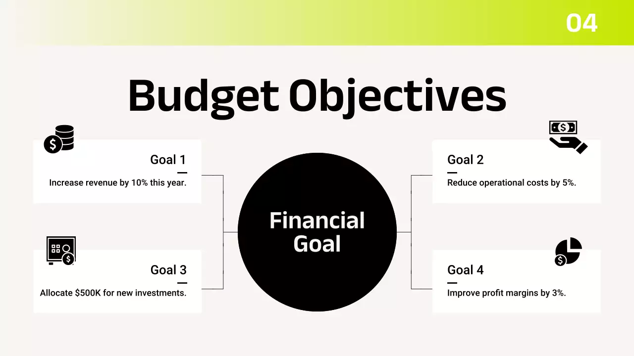 Green Modern Budget Planner Presentation