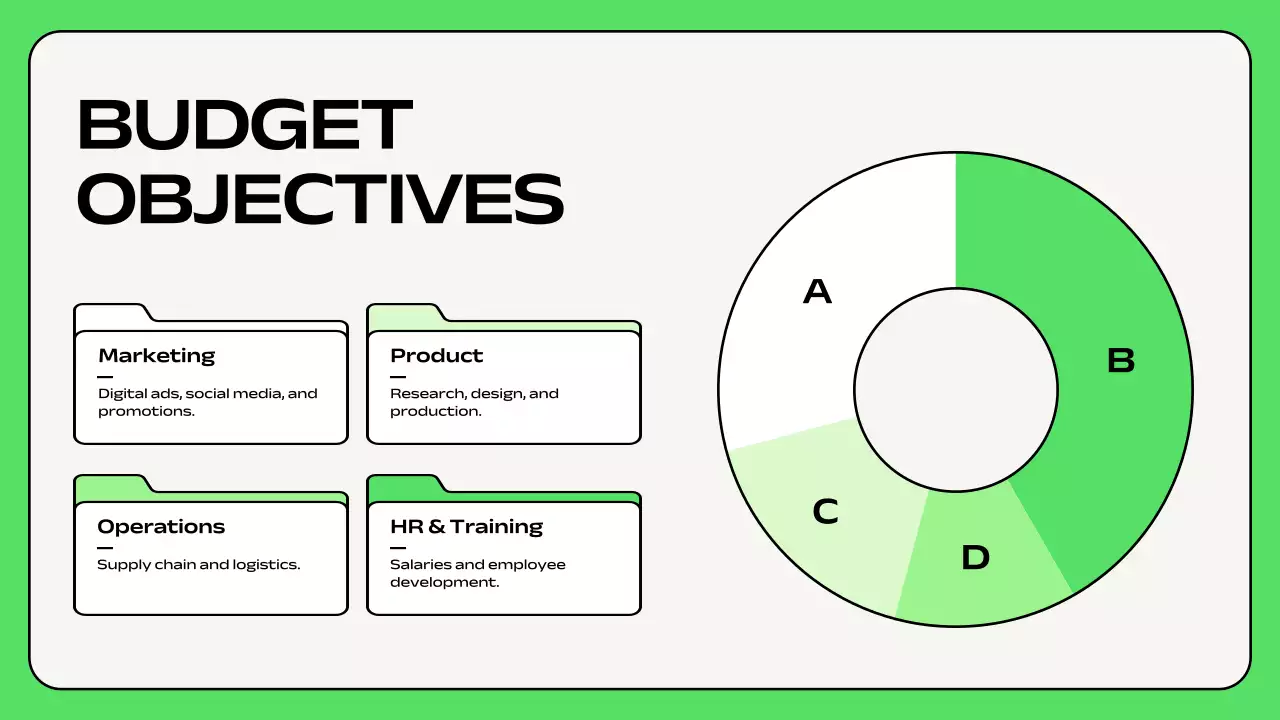 Green Minimalist Budget Planner Presentation