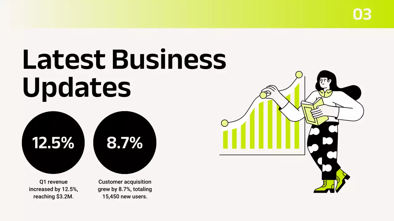 Green Modern Budget Planner Presentation