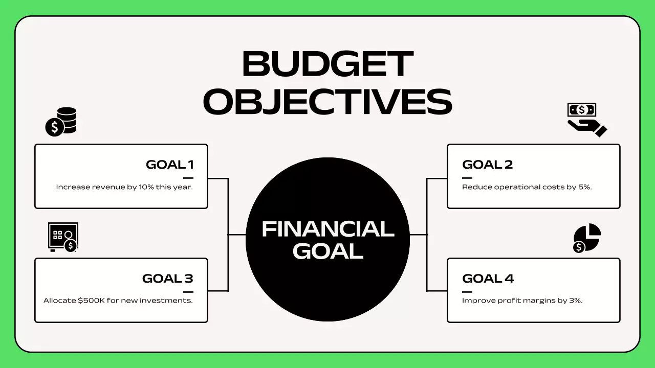 Green Minimalist Budget Planner Presentation