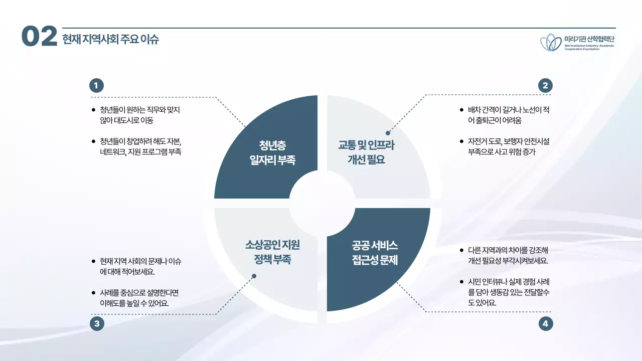 흰색 심플 발표 자료 정보 전달