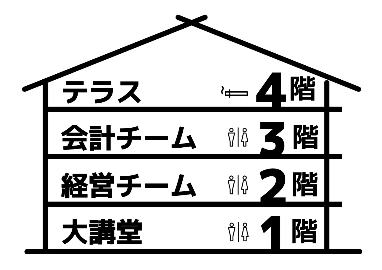 黒 シンプル 建物 階別案内