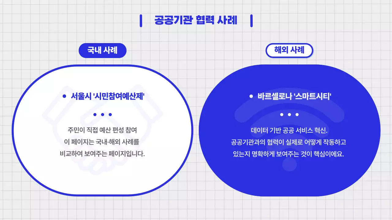 파란색 모던한 공공기관 발표 자료