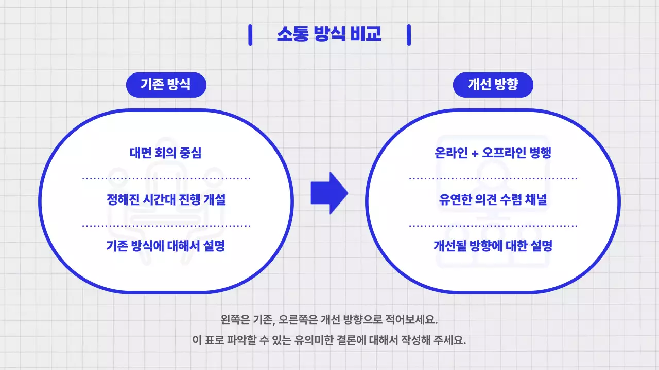 파란색 모던한 공공기관 발표 자료