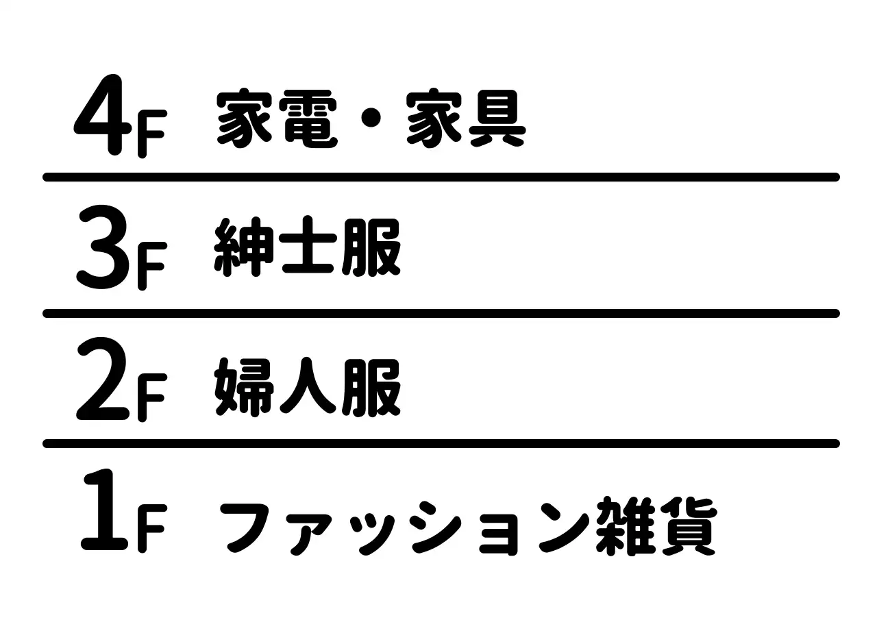 白黒 シンプル 案内 看板 階別案内