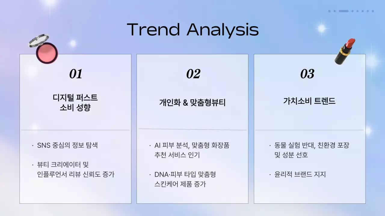 파스텔 네온 모던 뷰티 트렌드 보고서