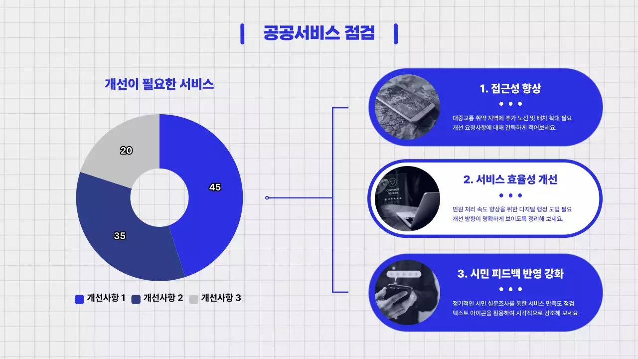 파란색 모던한 공공기관 발표 자료