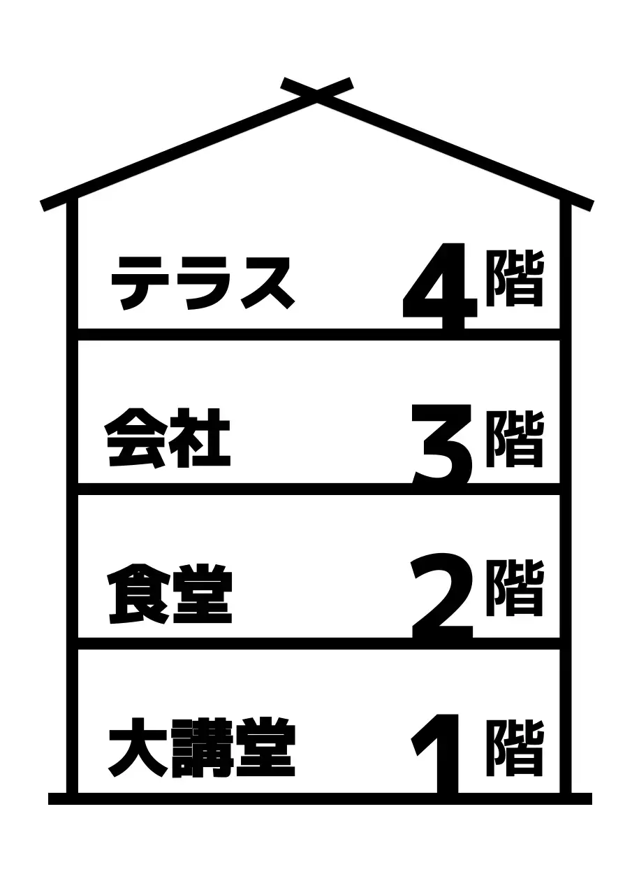 黒 シンプル 案内 看板 階別案内