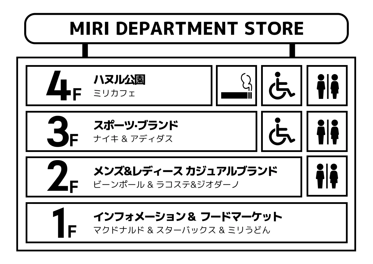 白黒 シンプル 階別案内