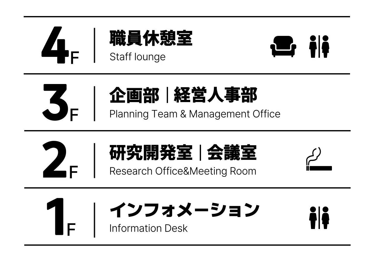 白黒 シンプル 階別案内