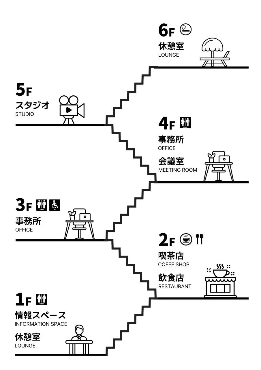白黒 シンプル 案内 階別案内