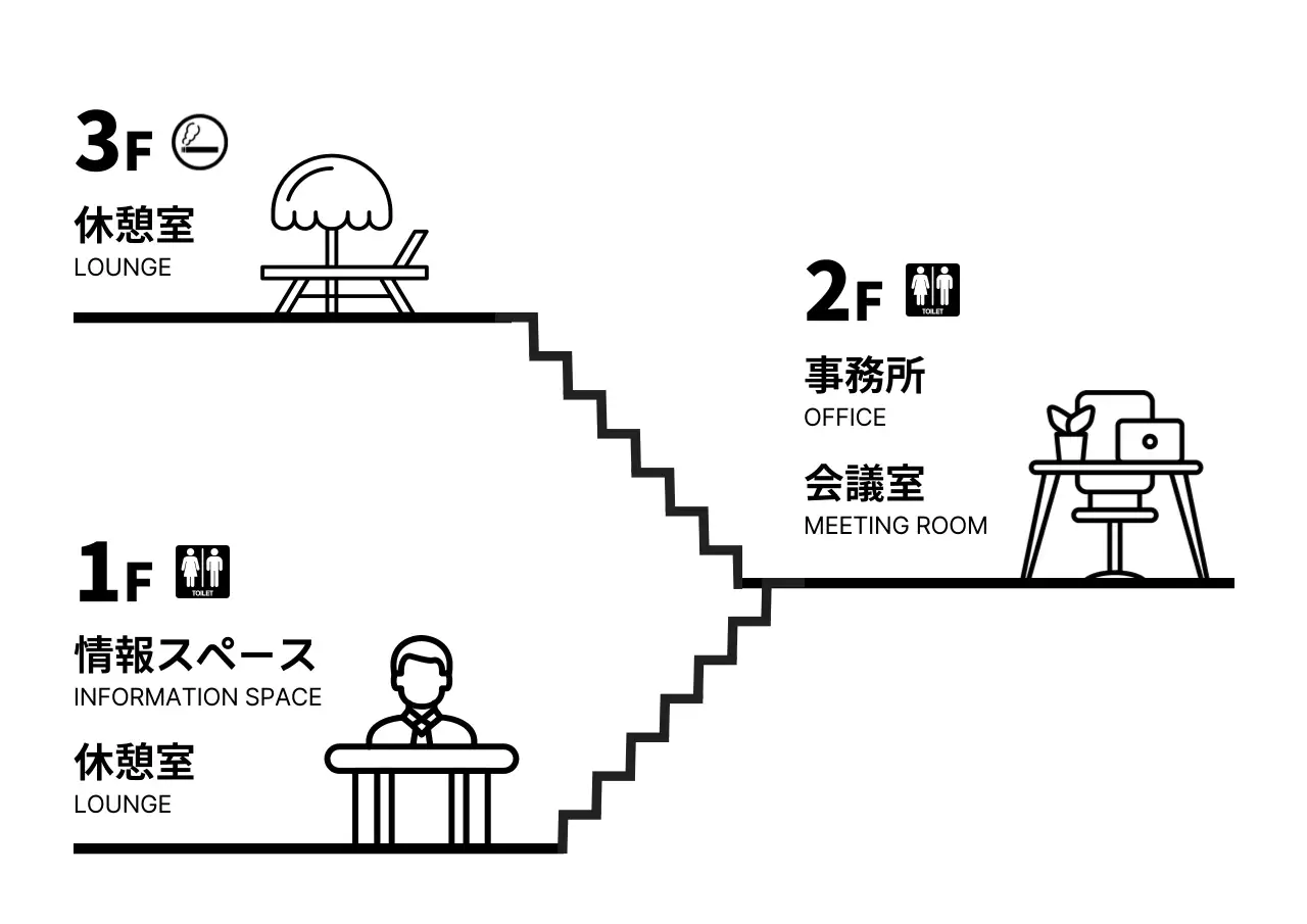 白黒 シンプル 建物 案内図 階別案内