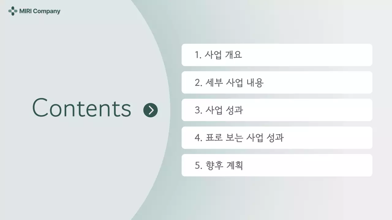 민트 심플 비즈니스 보고서