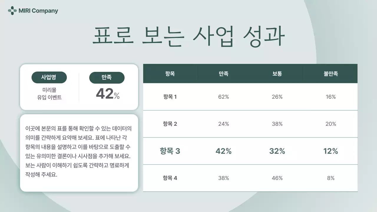 민트 심플 비즈니스 보고서