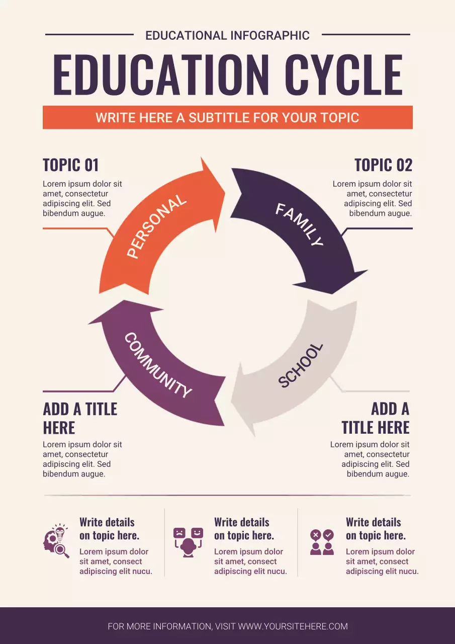 Orange Modern Education Guide Poster