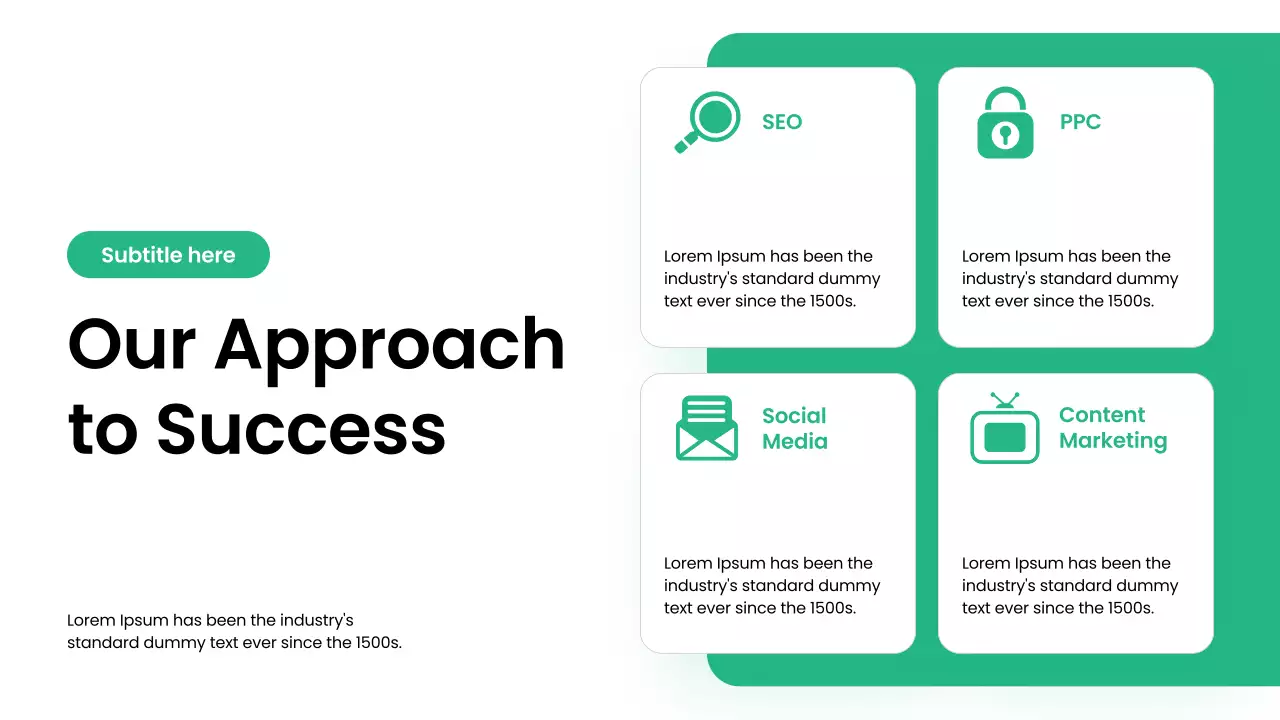 Green Modern Digital Marketing Presentation