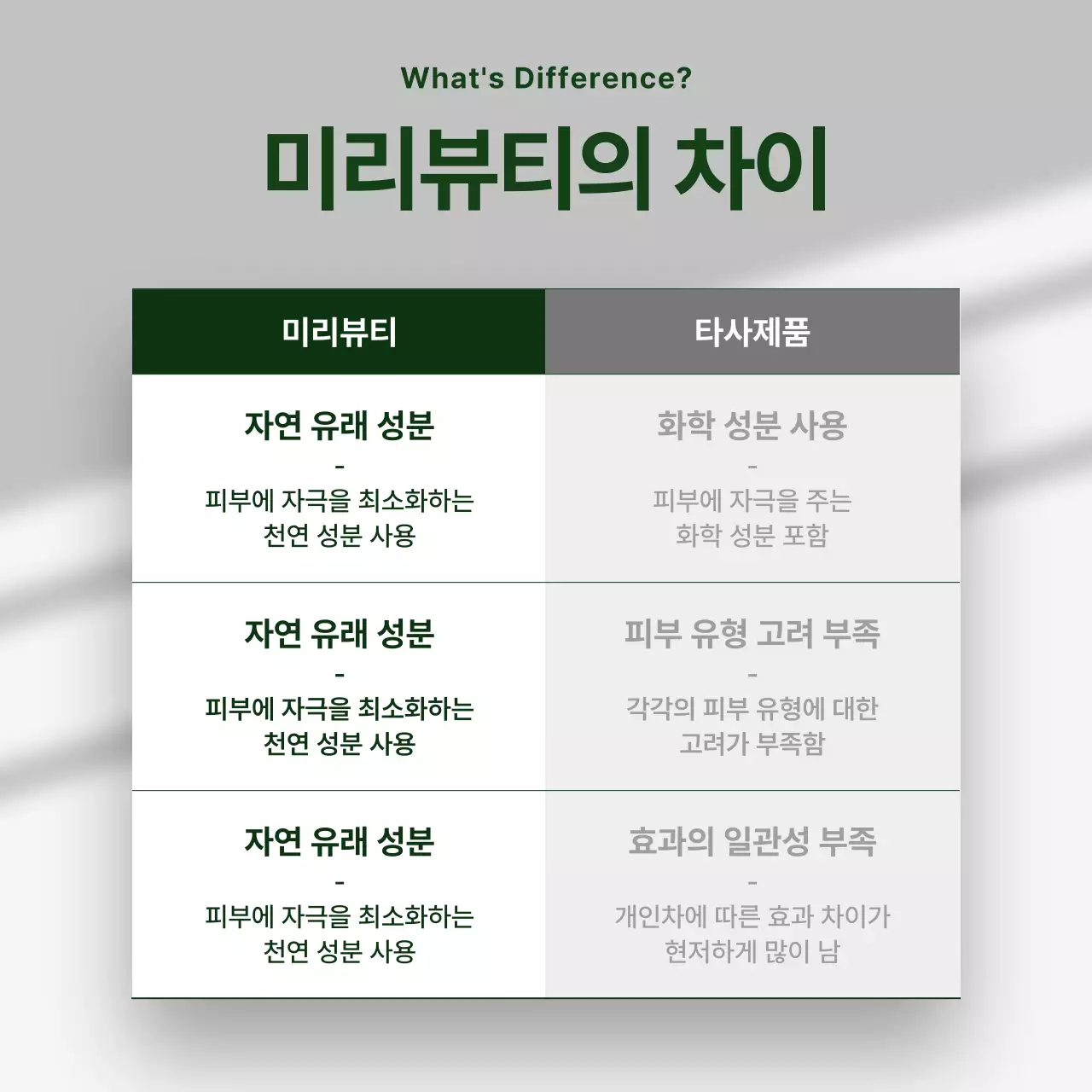 초록 모던 화장품 광고