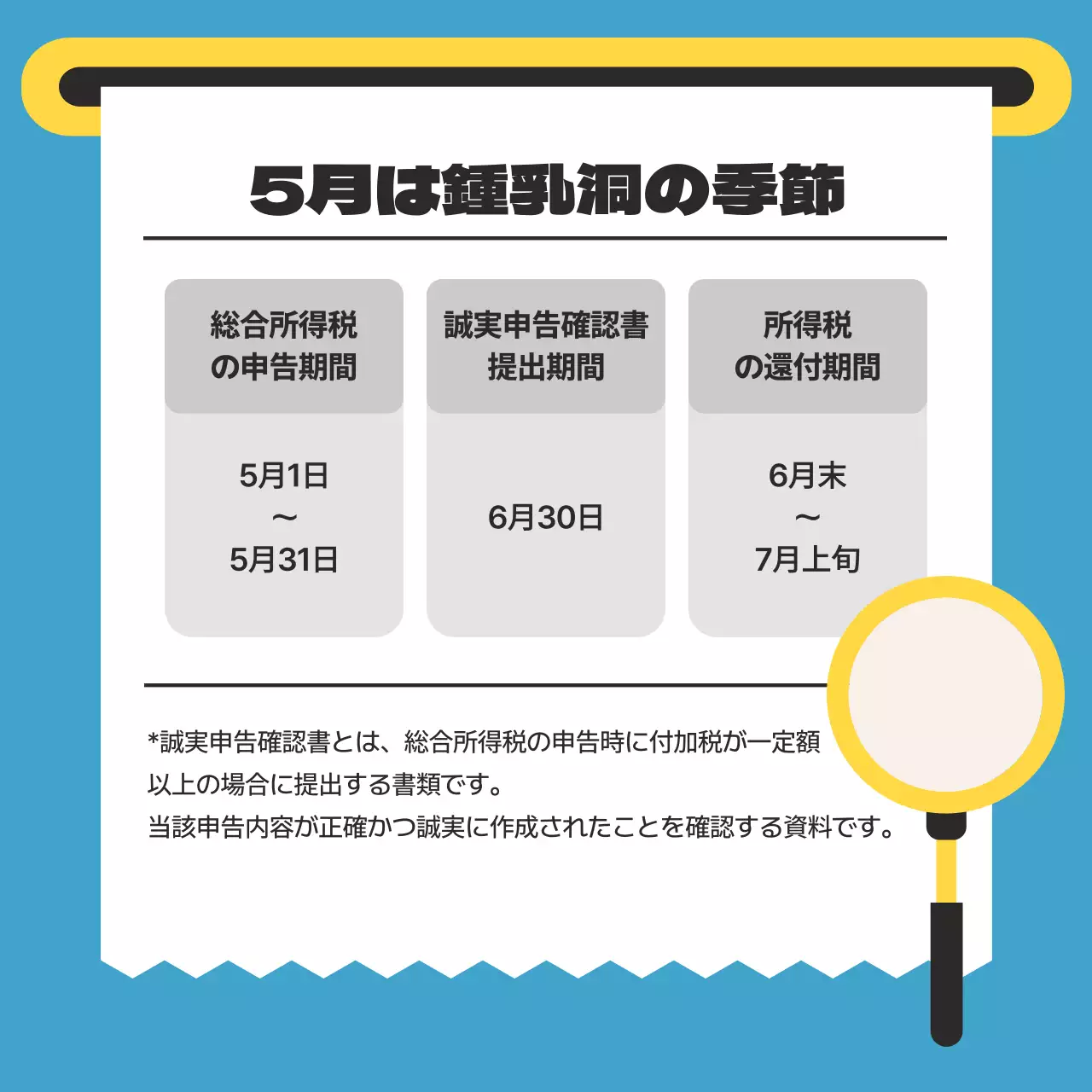 青 モダン 税金 ポスター