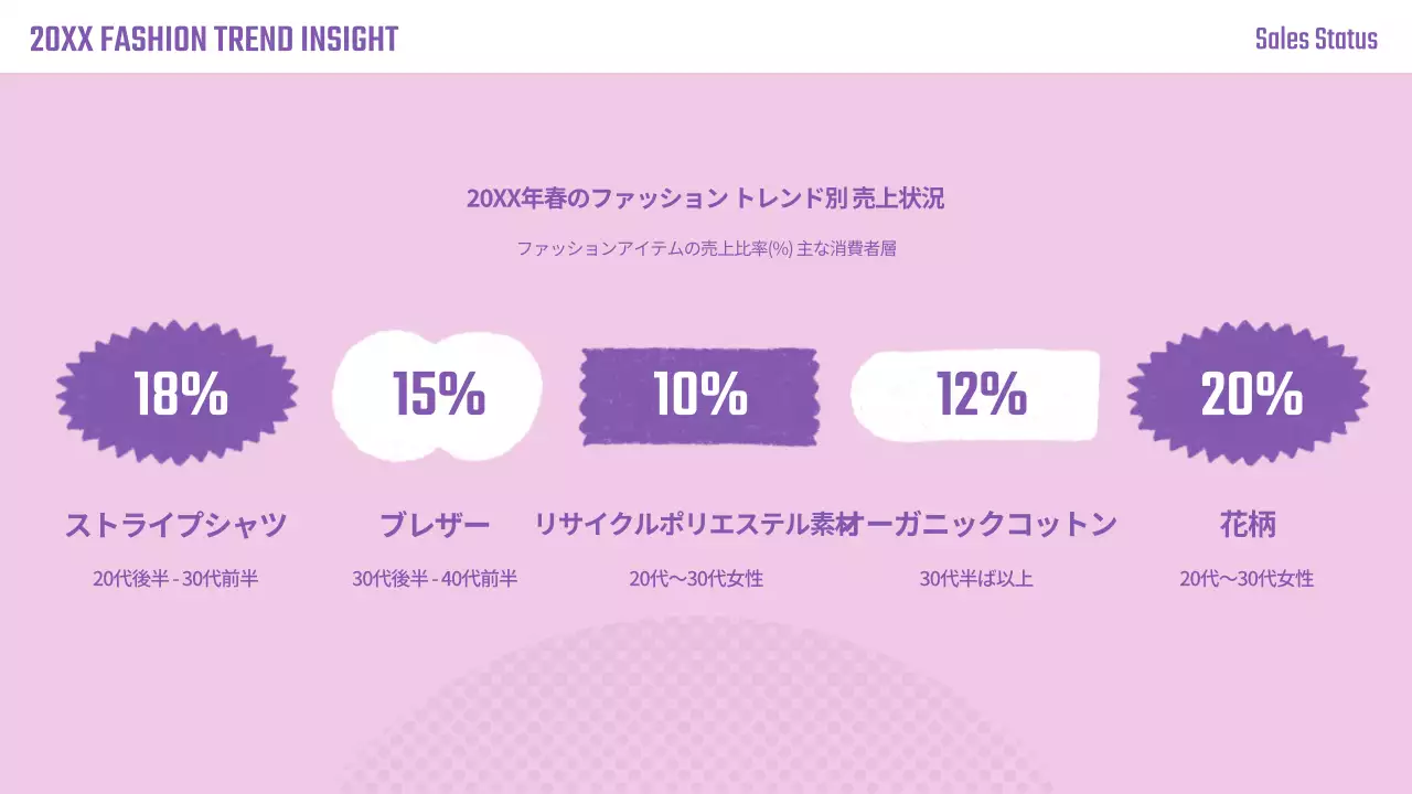 パステル モダン ファッション プラン