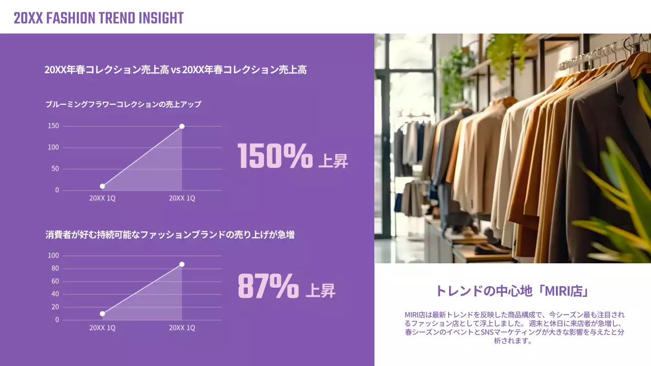 パステル モダン ファッション プラン