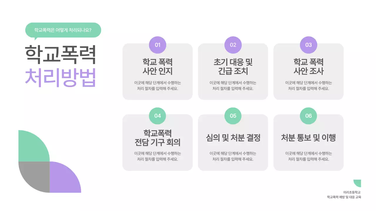 민트 심플 교육 자료 안전 교육