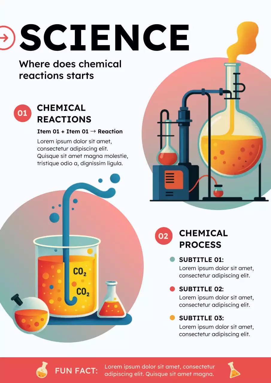 Orange Modern Science Guide Poster
