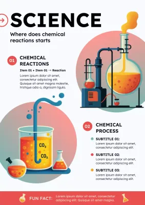 Orange Modern Science Guide Poster