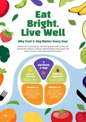 Green Modern Nutrition Promotion Poster