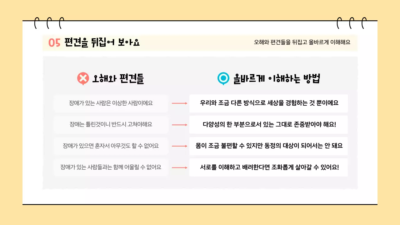 베이지 심플 교육 자료 교육 자료