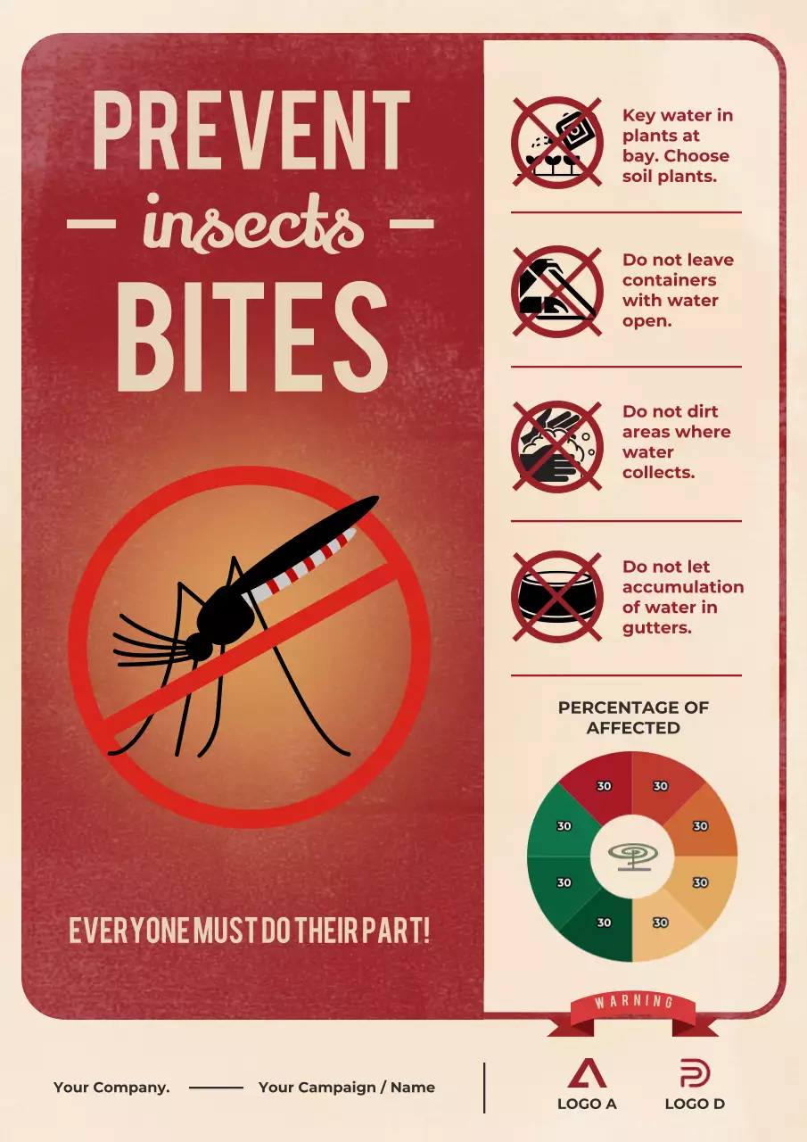 Red Vintage Insect Prevention Guide Poster