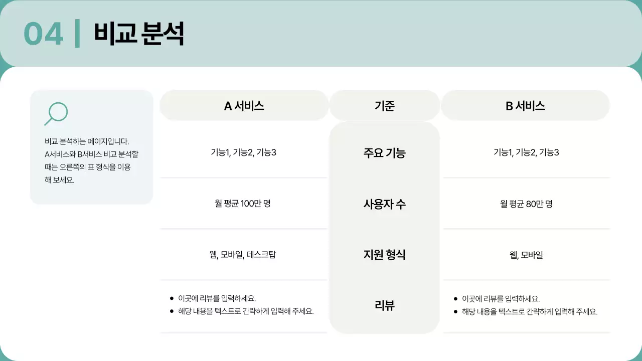 민트 모던 비즈니스 보고서