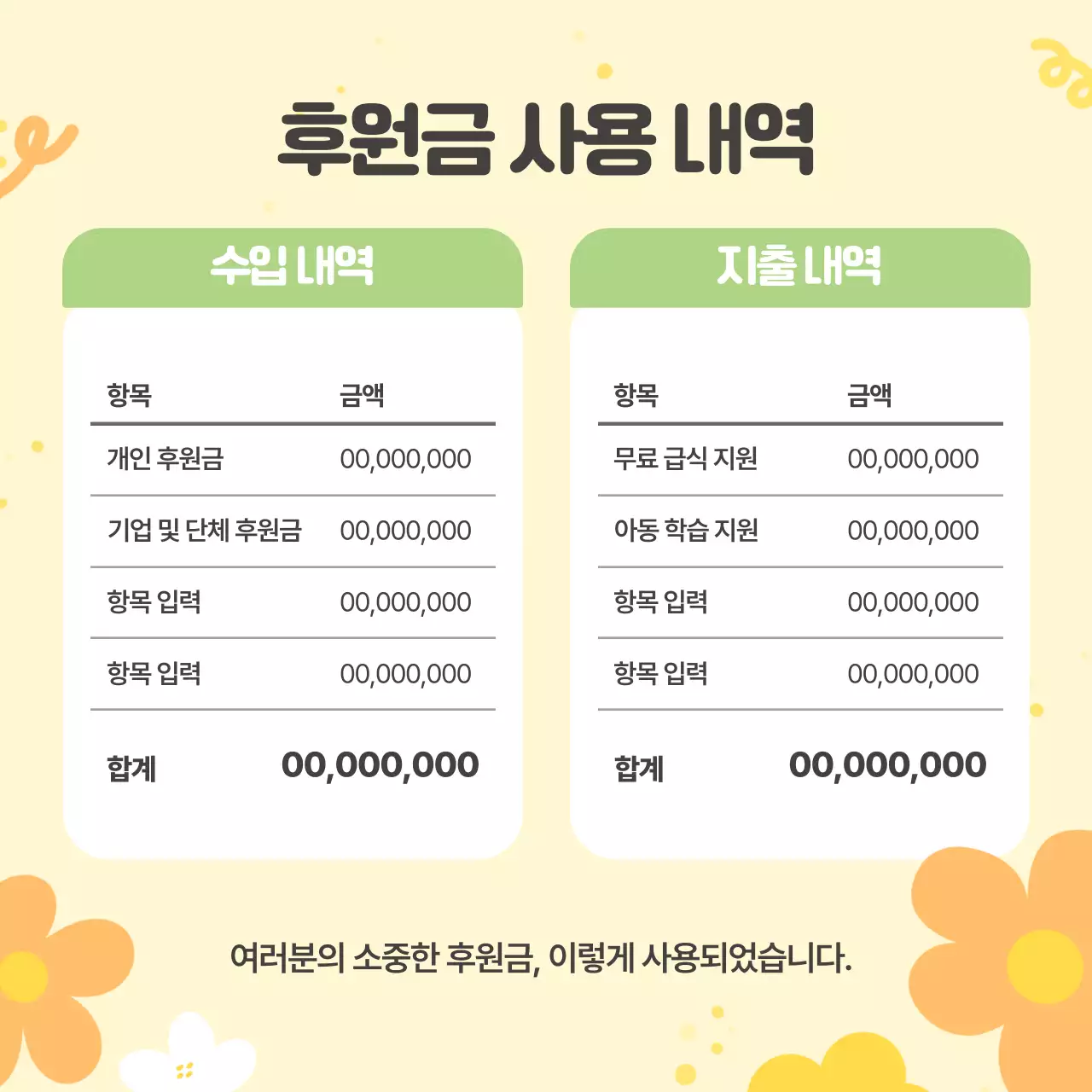 노랑 아기자기한 후원 안내