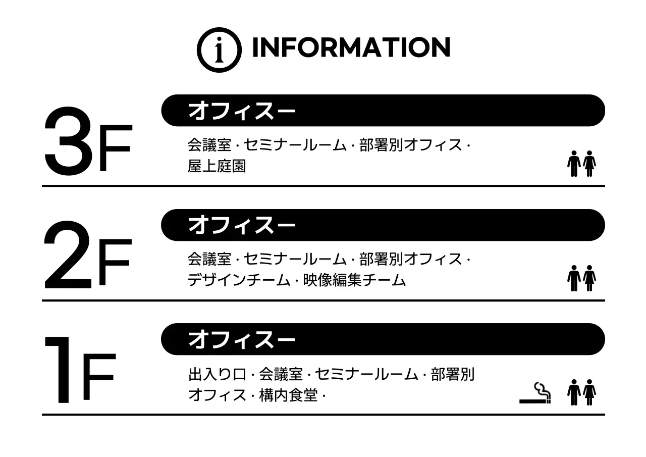 白 シンプル 階別案内