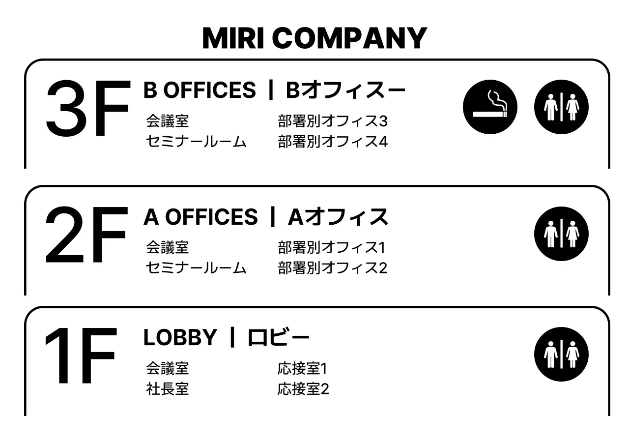 白 シンプル 階別案内