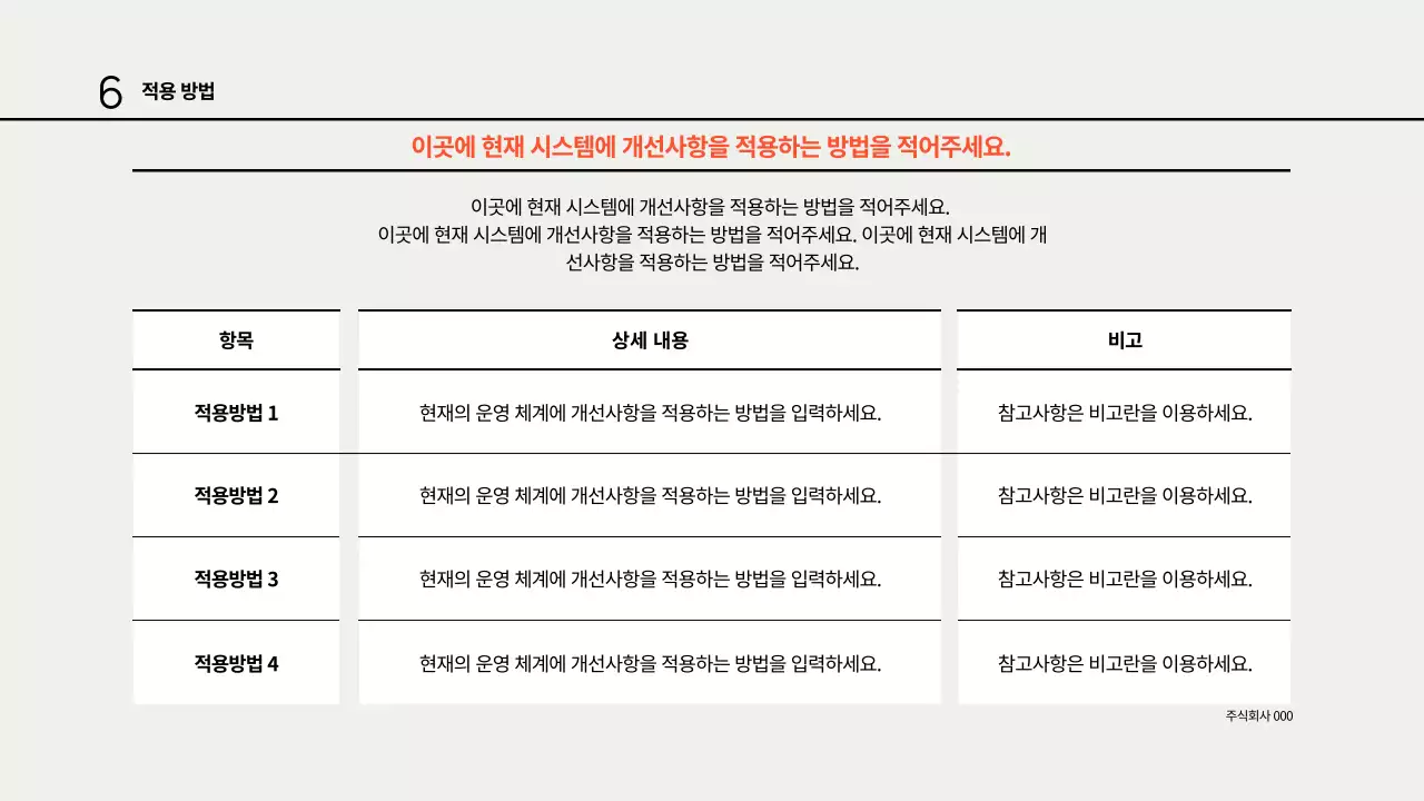 흰색 기본 지속가능성 보고서