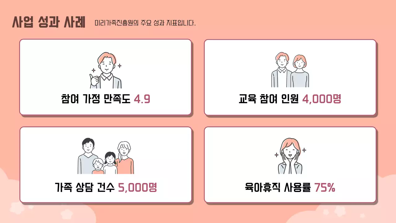 연보라 심플 가족 안내