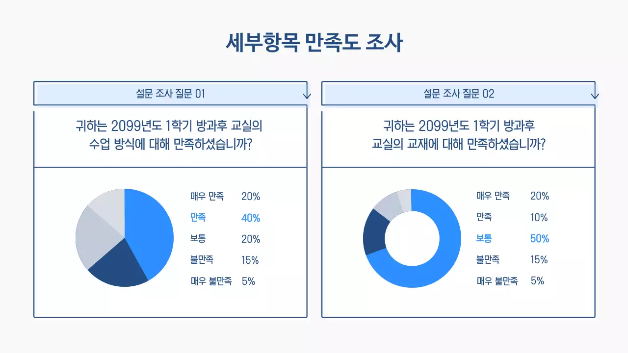 파랑 심플 교육 보고