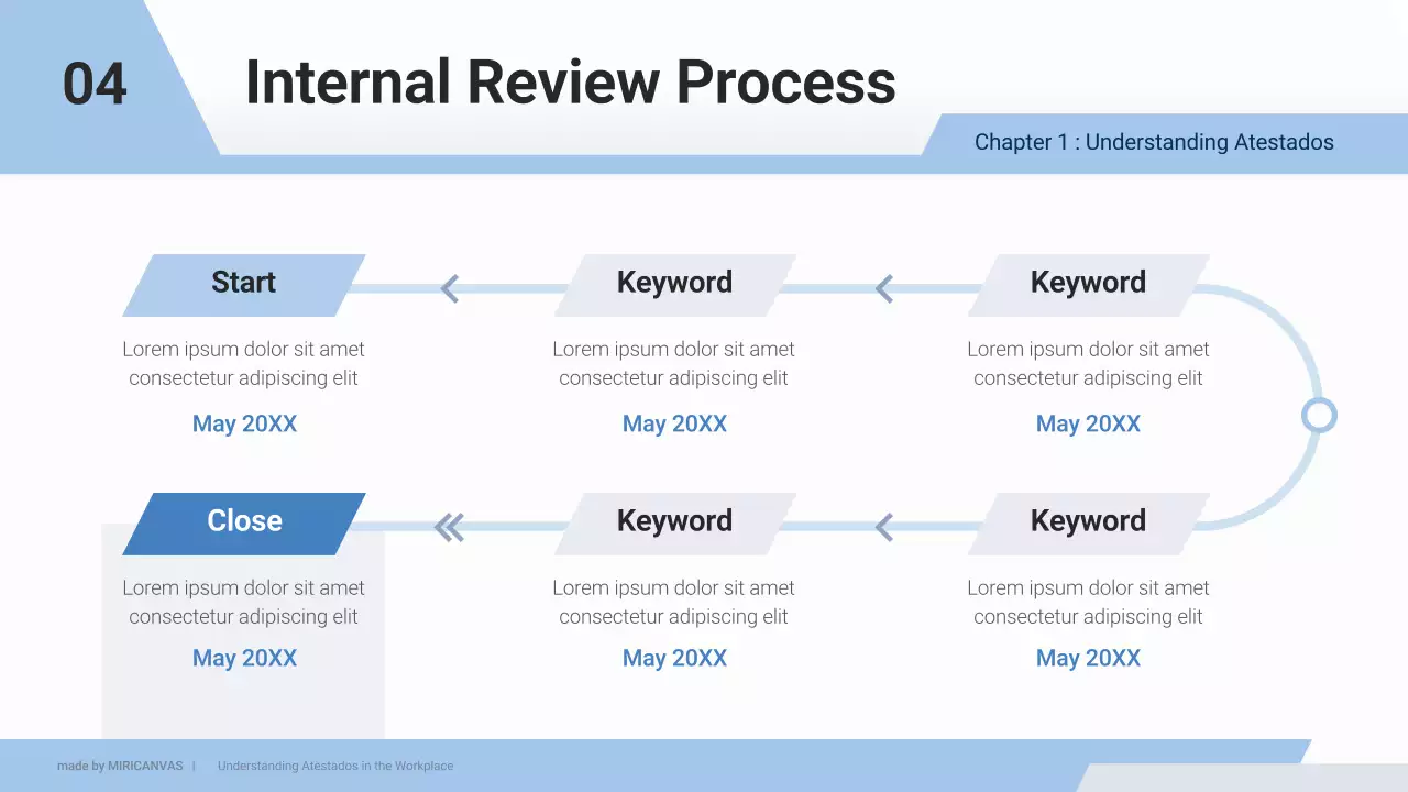 Blue Professional Employee Guide Presentation