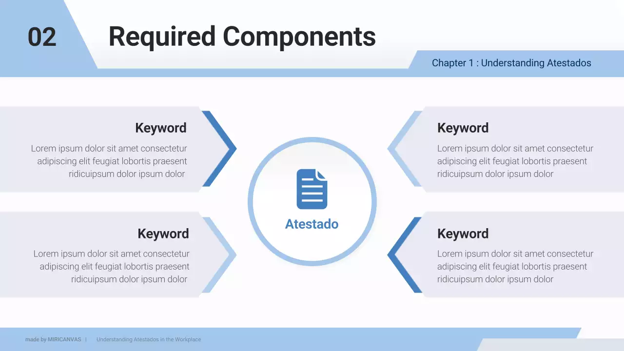 Blue Professional Employee Guide Presentation