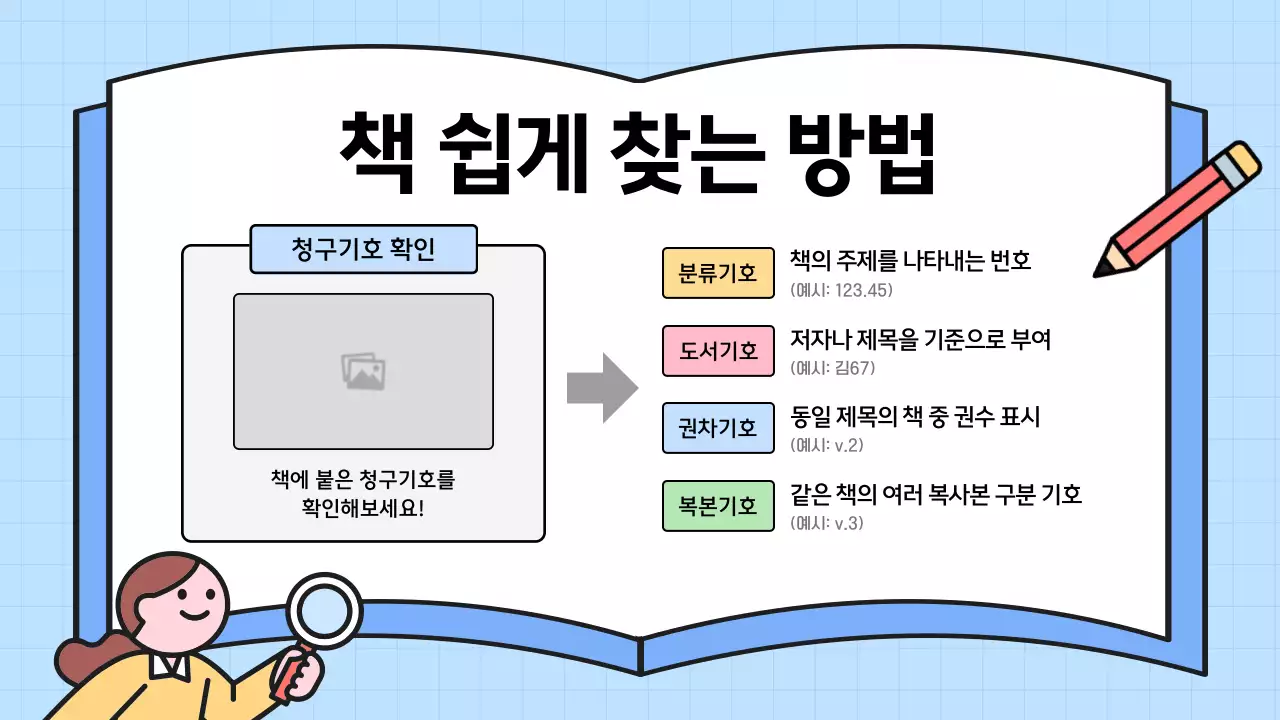 베이지 심플 도서관 안내