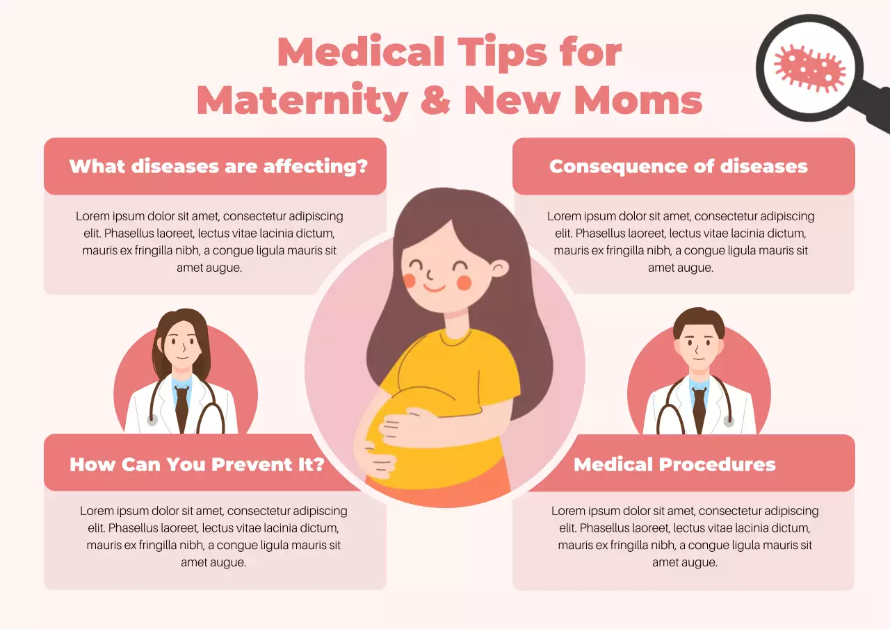 Pink Modern Maternity Guide Poster