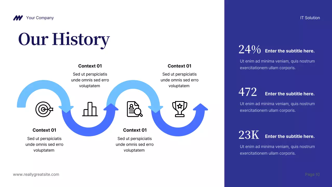 Apresentação da solução Blue Modern IT