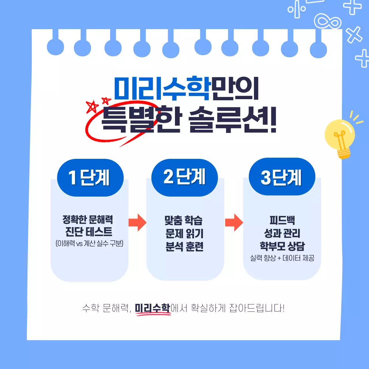 하늘색 심플 교육 설명