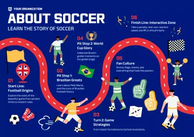 Blue Modern Soccer Guide Poster