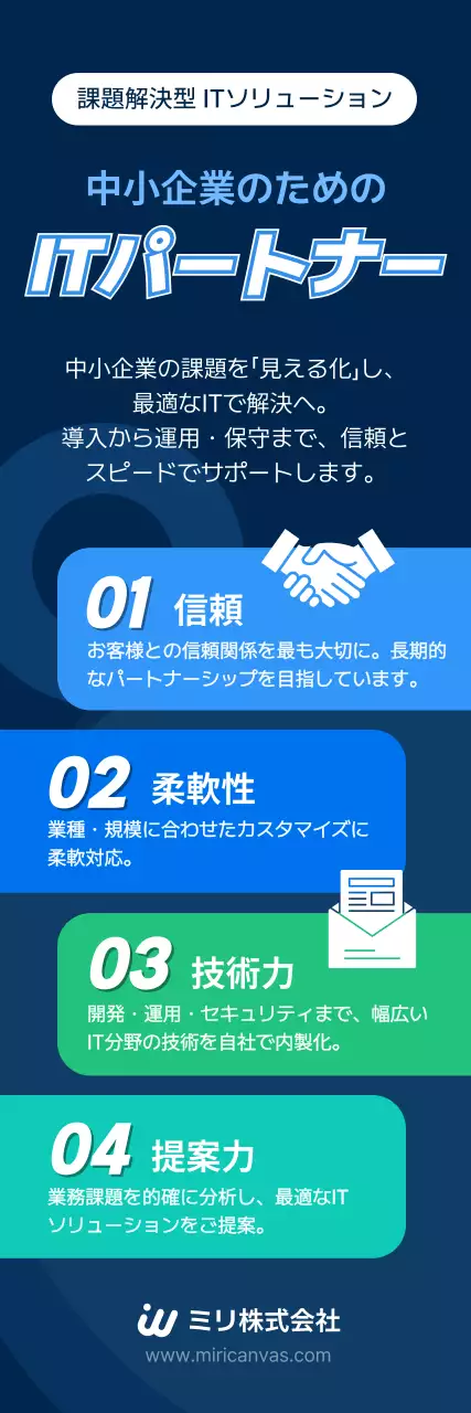 ネイビー シンプル 会社紹介