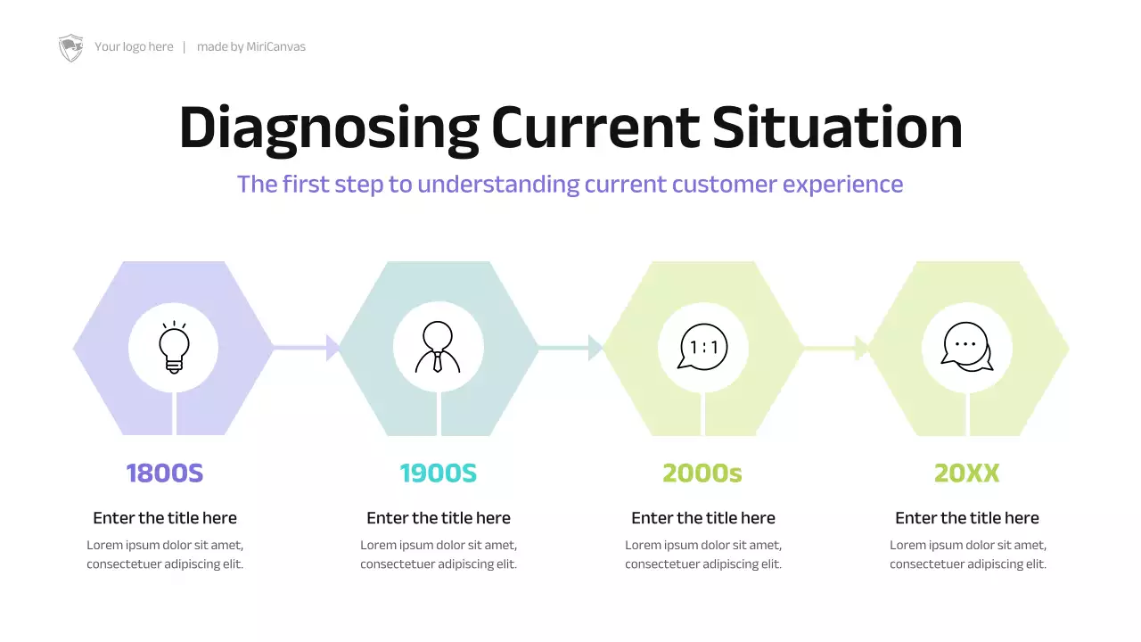 Green Purple Professional Cải thiện trải nghiệm khách hàng Hướng dẫn