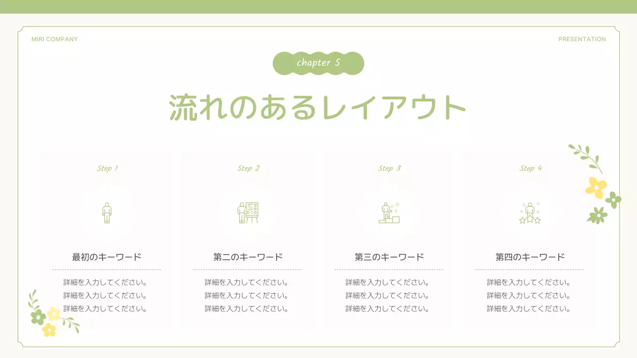 緑 シンプル プレゼンテーション プラン