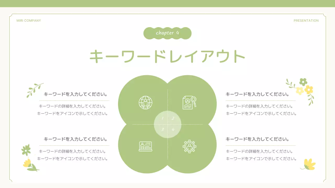 緑 シンプル プレゼンテーション プラン